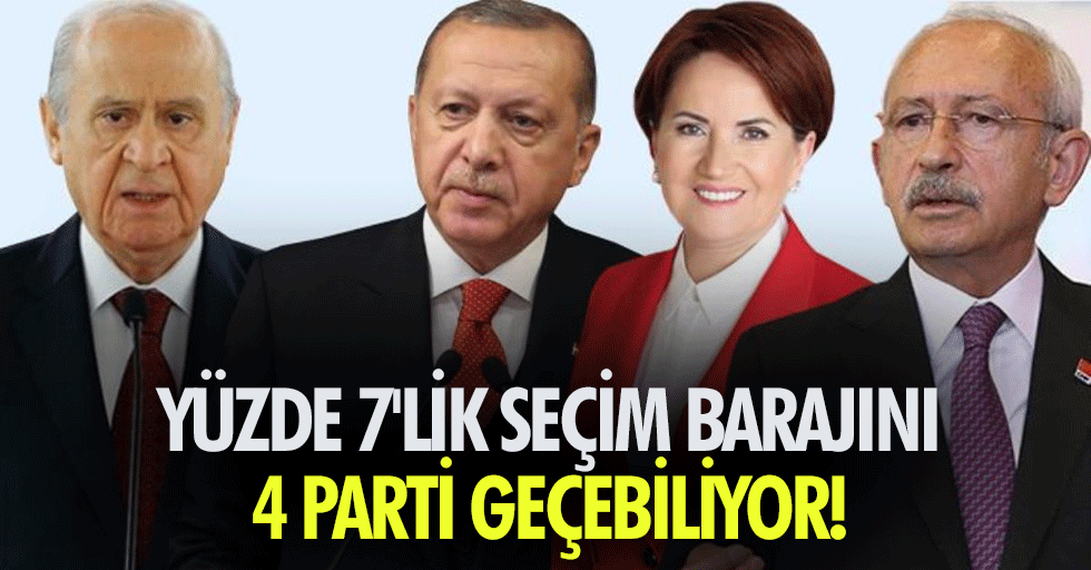 Yüzde 7'lik Seçim Barajını 4 Parti Geçebiliyor