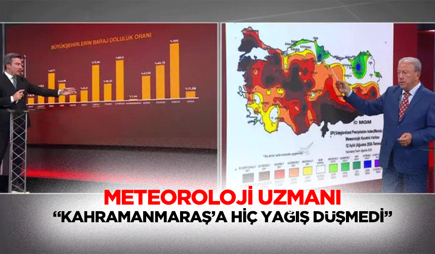 Meteoroloji uzmanı “Kahramanmaraş’a hiç yağış düşmedi”