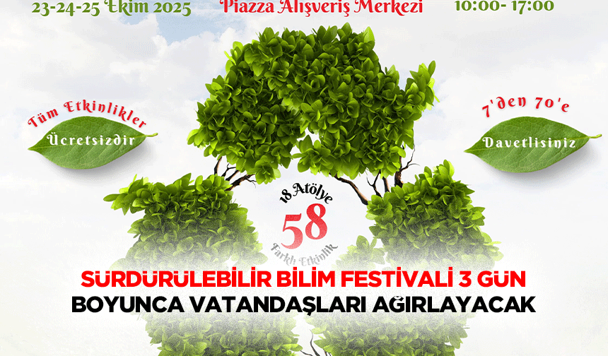 Sürdürülebilir Bilim Festivali 3 Gün Boyunca Vatandaşları Ağırlayacak