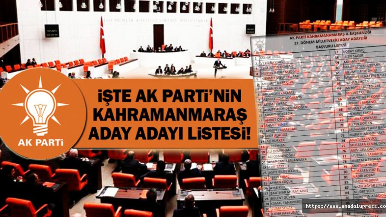 İşte Ak Parti’nin Kahramanmaraş aday adayı listesi!