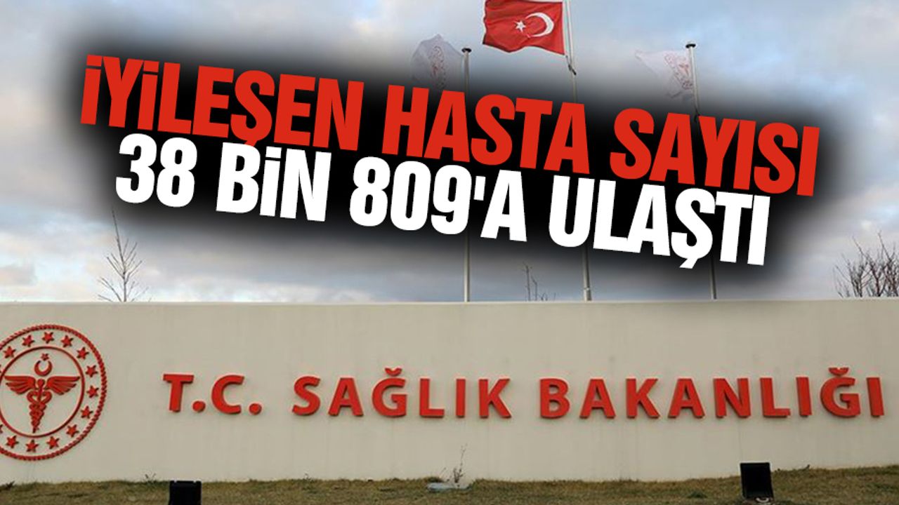 Türkiye'de Kovid-19'dan iyileşen hasta sayısı 38 bin 809'a ulaştı