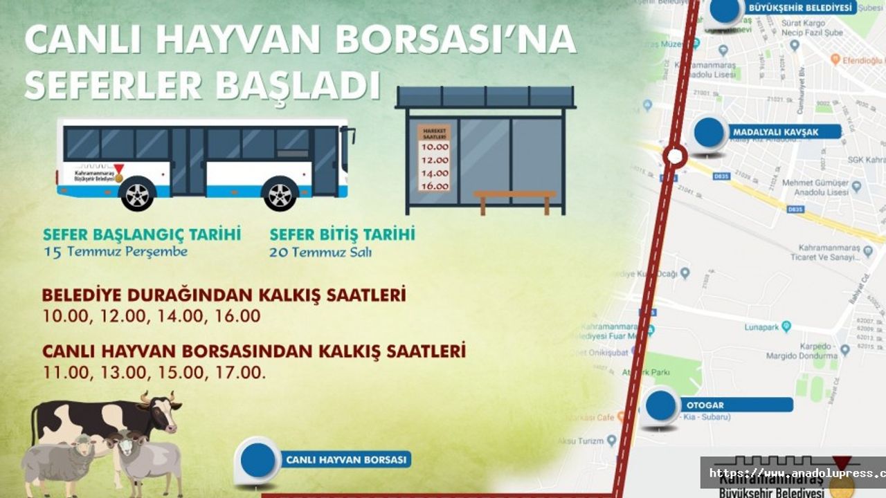 Canlı Hayvan Borsası’na Ring Seferleri Başlıyor!