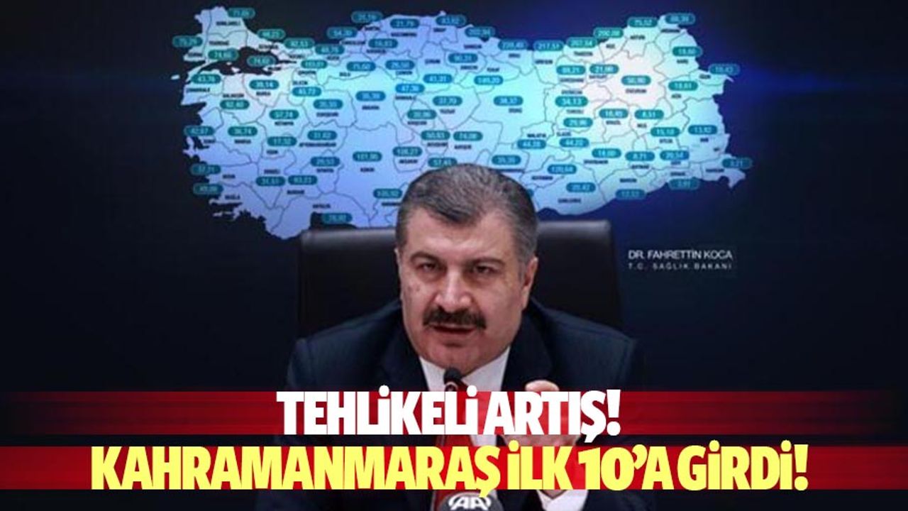 Tehlikeli artış! Kahramanmaraş ilk 10’a girdi!