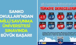 SANKO Okulları’ndan Milli Savunma Üniversitesi Sınavında Büyük Başarı!