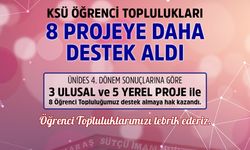 KSÜ’nün 8 Projesine Destek: ÜNİDES 4. Dönem Sonuçları Açıklandı!