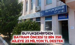 Büyükşehir’den Bayram Öncesi 12 Bin 358 Aileye 23 Milyon TL Destek!