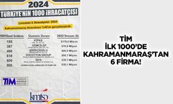 TİM İlk 1000’de Kahramanmaraş’tan 6 Firma!