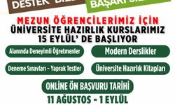 Onikişubat Belediyesi’nin ücretsiz Üniversite Hazırlık Kursu’nda yeni dönem başlıyor