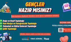 Pusula Maraş ile Gençlik Rotasını Belirliyor!