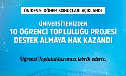KSÜ’den 10 Proje ÜNİDES’ten Destek Almaya Hak Kazandı!