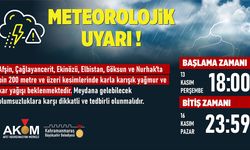 Kahramanmaraş’ta 6 İlçeye Yağmur ve Kar Uyarısı!