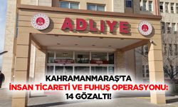 Kahramanmaraş’ta İnsan Ticareti ve Fuhuş Operasyonu: 14 Gözaltı