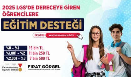 Kahramanmaraş Büyükşehir’den LGS’de Dereceye Girenlere Eğitim Desteği