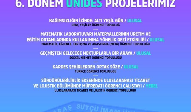 KSÜ’den 5 Proje Destek Almaya Hak Kazandı!
