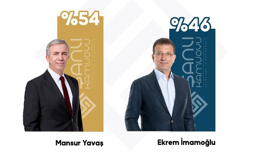 CHP’de Yavaş-İmamoğlu Yarışı Kızışıyor!