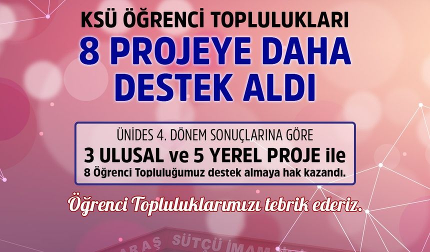 KSÜ’nün 8 Projesine Destek: ÜNİDES 4. Dönem Sonuçları Açıklandı!